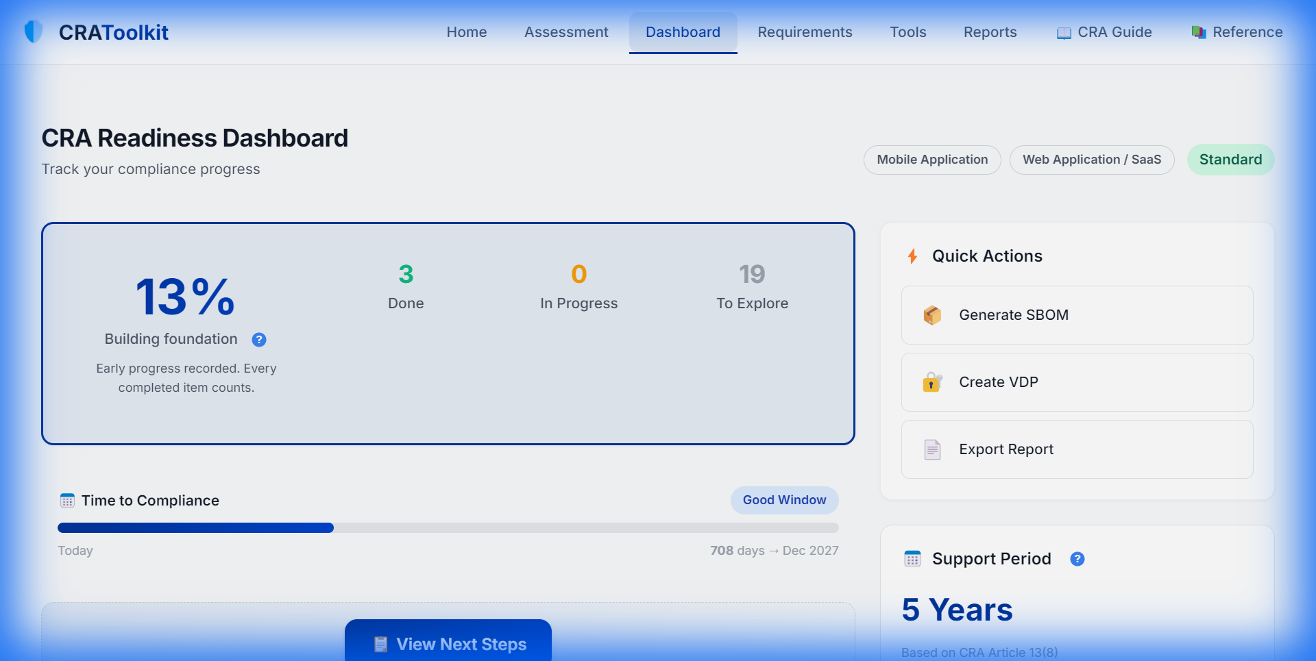 CRA Compliance Dashboard